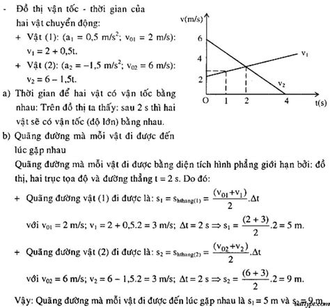 bài tập vật lý 8 về vận tốc